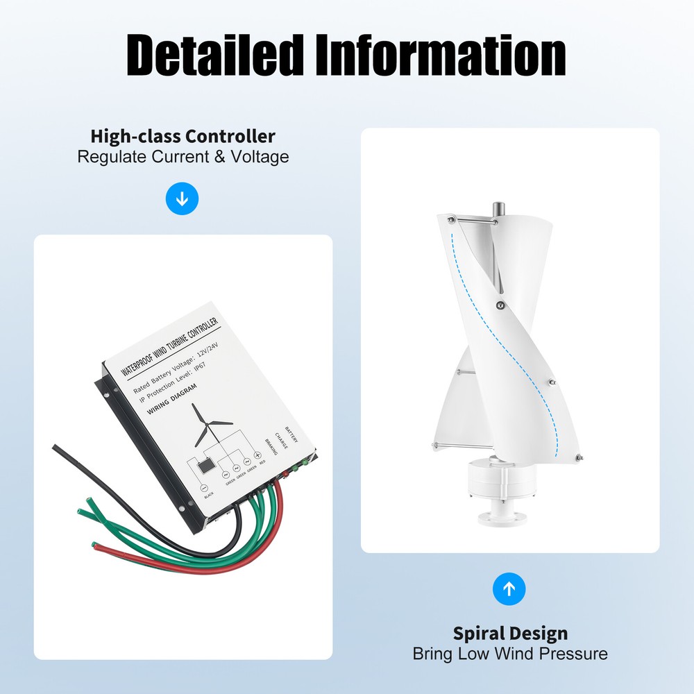 100W Vertical Axis Wind Turbine with Helical Design and Controller