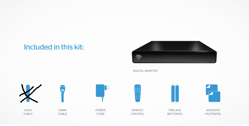 Time Warner Cable Digital Adapter HD Easy Setup Kit HD-DTA100u
