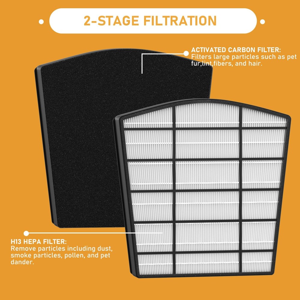 HP800 HEPA Filter Replacement Set Compatible with Hunter HP800 Multi Room Lar...