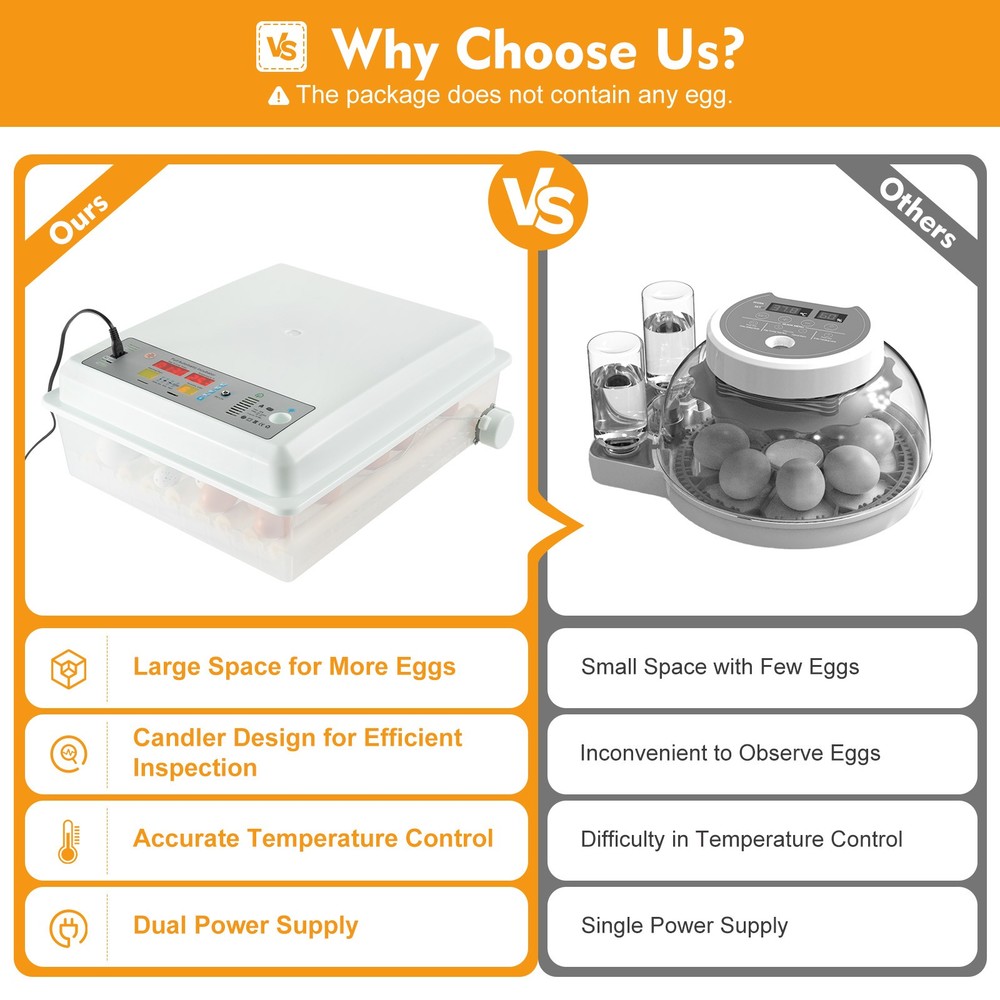 64 Digital Eggs Incubator Egg Hatcher With Temperature Control Automatic Turner~