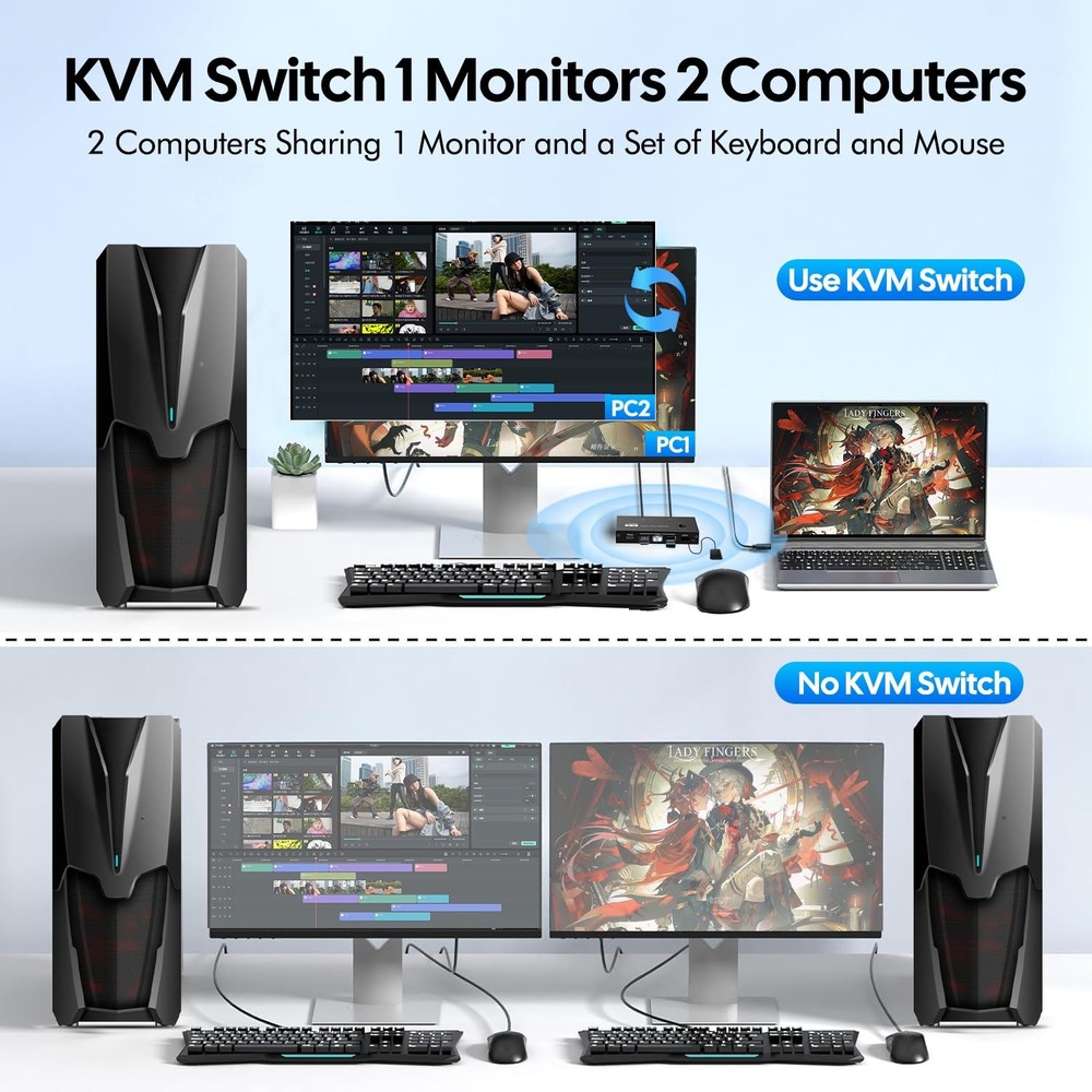 USB 3.0 Switcher 2 Computers Sharing USB C & A Devices 4 Port Sharing Keyboar...