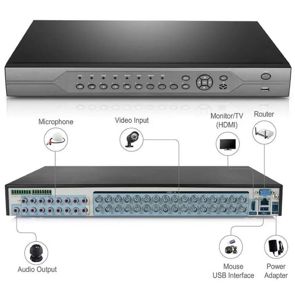 32 Channel HD Security CCTV Camera System 8TB HDD for Continuous Recording