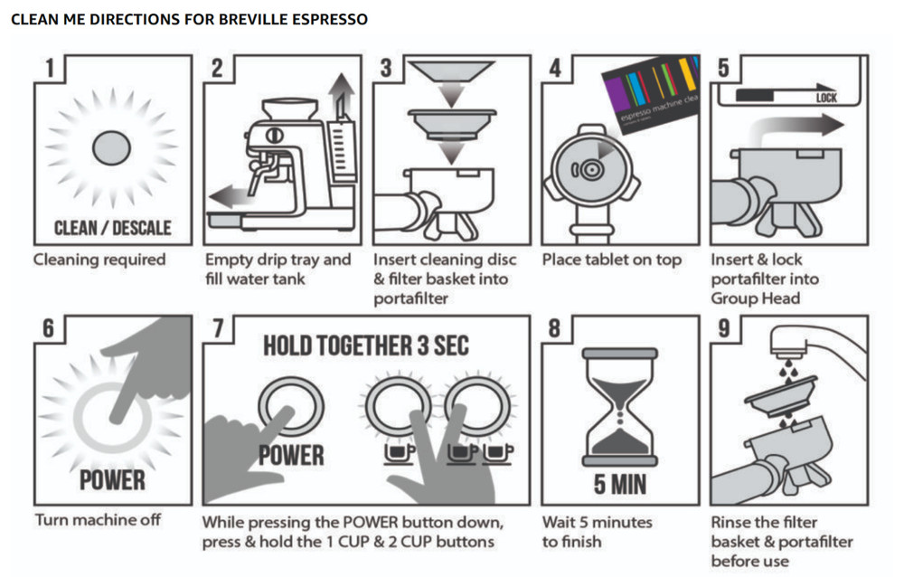 Espresso Machine Cleaning Tablets (8 Count (Pack of 1))