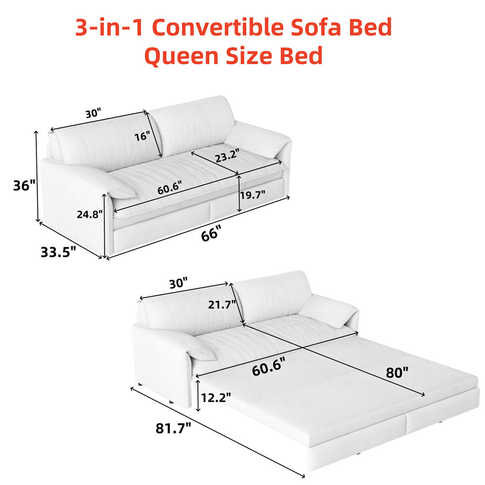 Upholstered Daybed w/Pull Out Bed Convertible Sleeper Sofa Couch Queen Size Bed