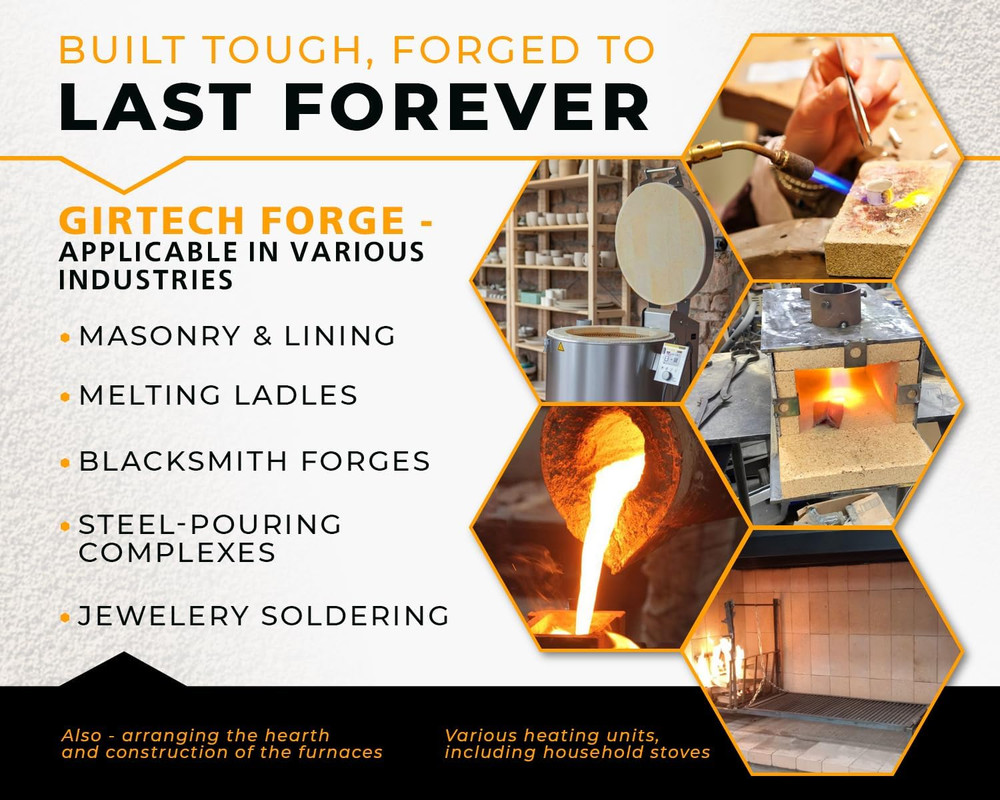 Heavy Duty Refractory Fire Bricks for Forge 3200F - Pack of 2 Extra High Tempera