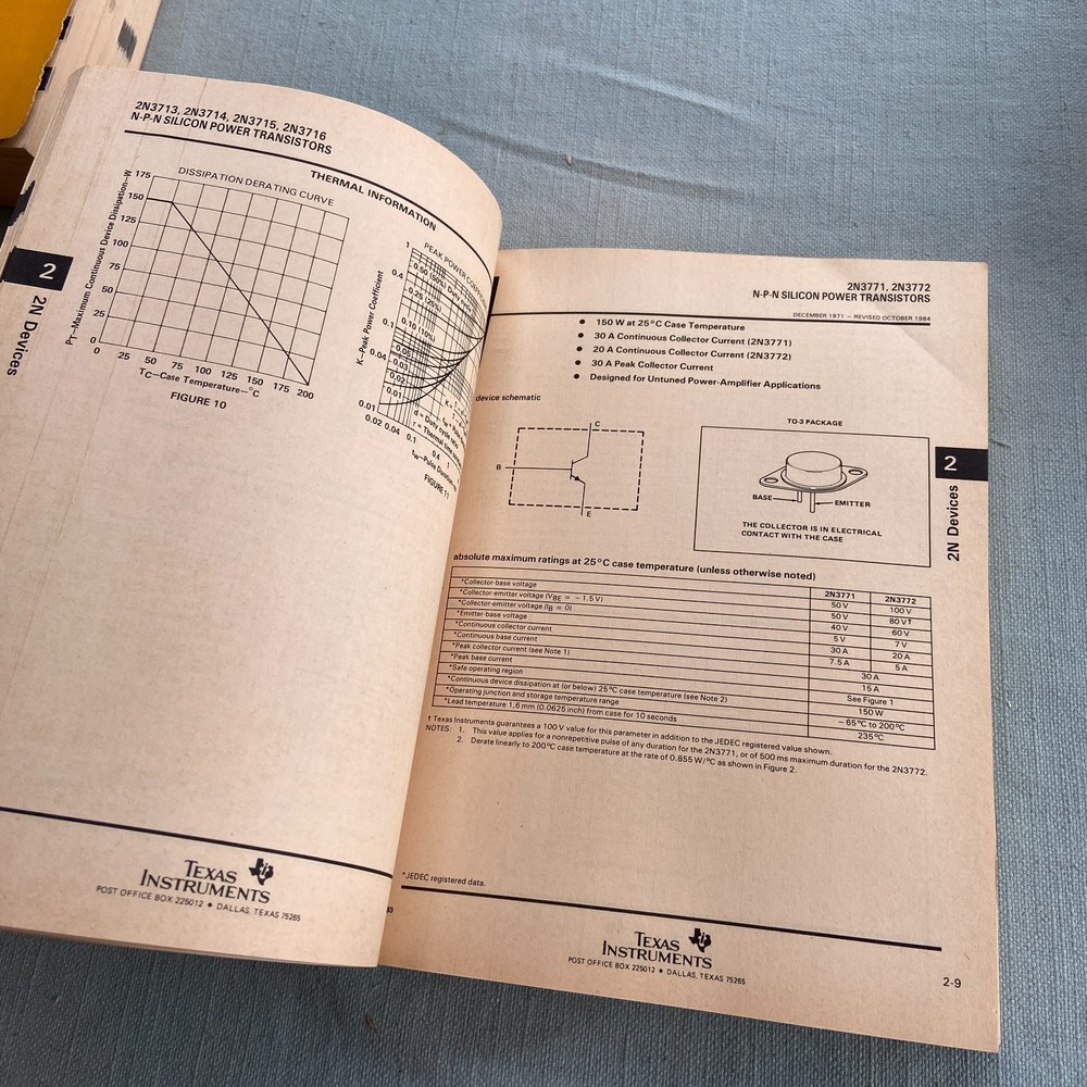 Book Lot Texas Instruments TTL Data V 2 Linear Circuits Field Logic Programmable