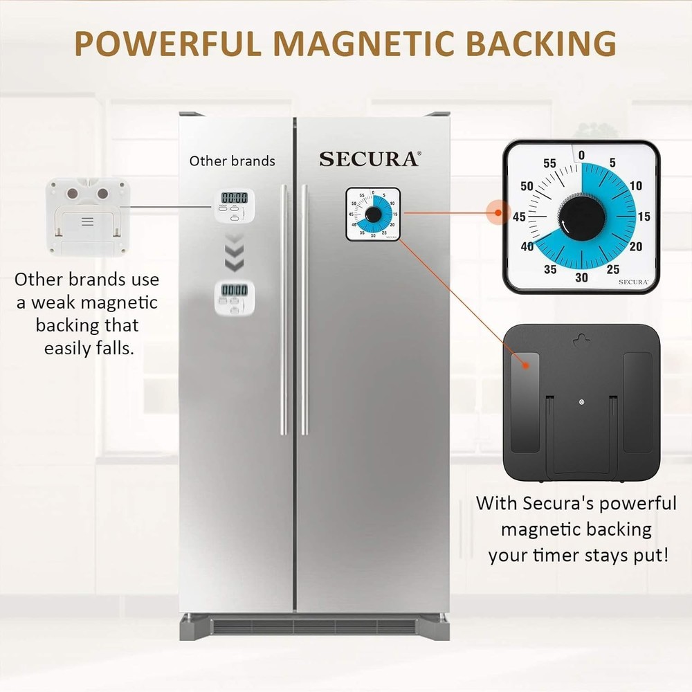 60-Minute Visual Countdown Timer, 7.5-Inch Oversize Classroom Visual Timer fo...