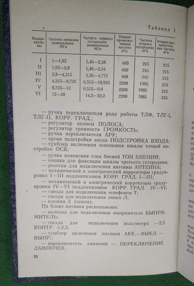R-326 Russian language 125 pages documentation_[=T=]