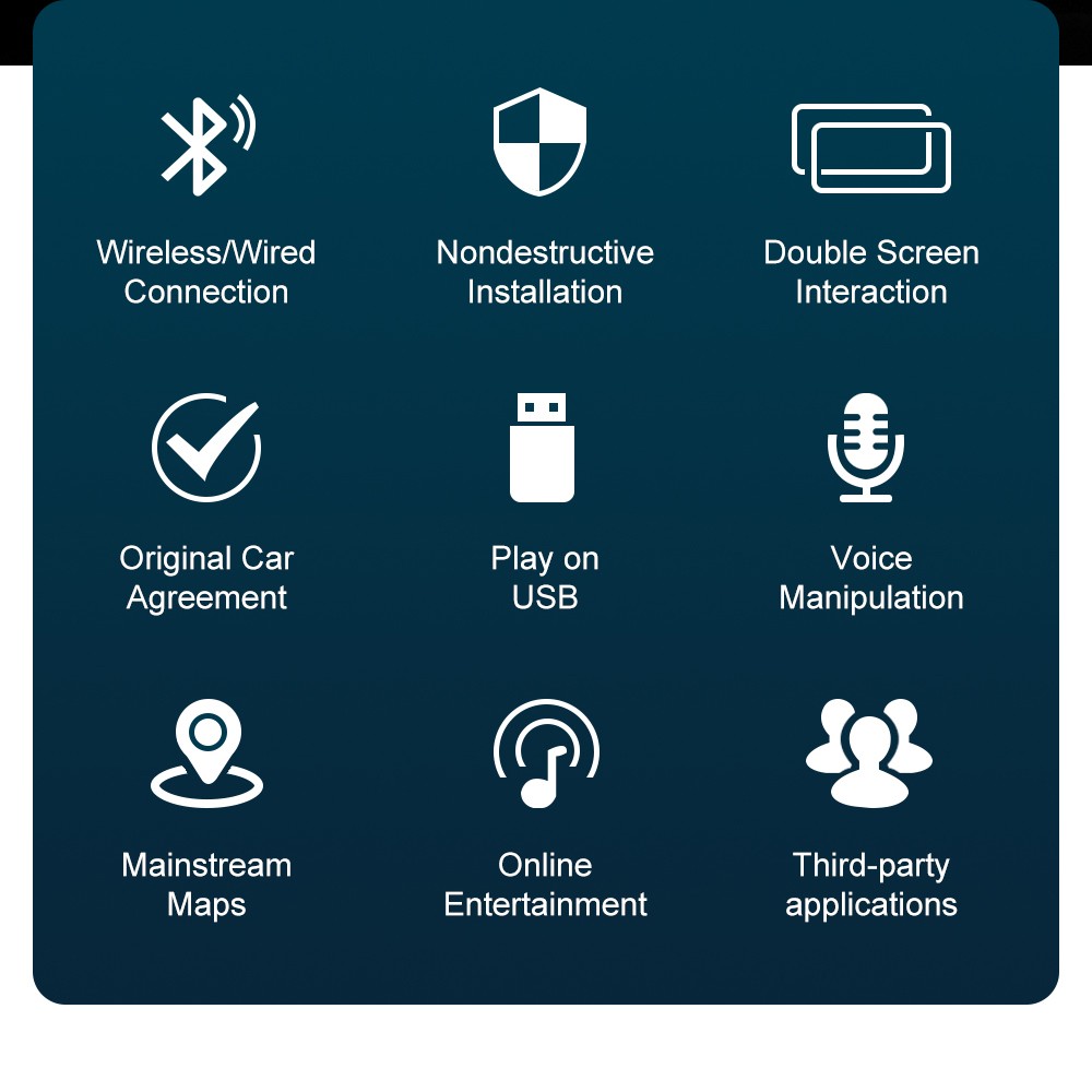 Wireless CarPlay Android Auto Mirror Link Retrofit Decoder for Audi A8 2012-2018