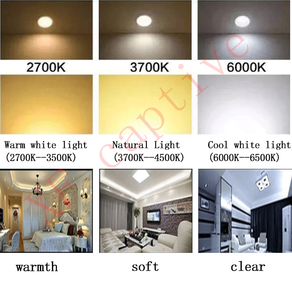 4/10PC 3W/5W LED Downlight Dimmable Spotlight Panel Light Recessed Ceiling Light