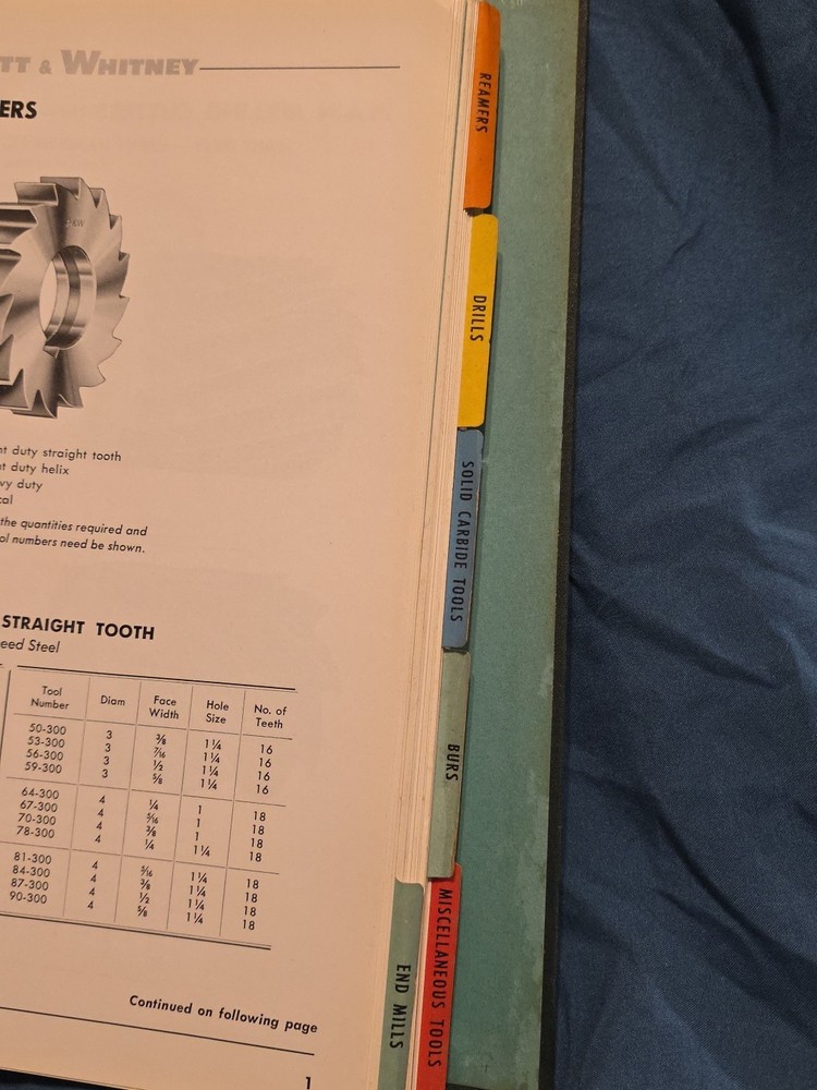 Pratt and Whitney Cutting Tools Catalog No. 18