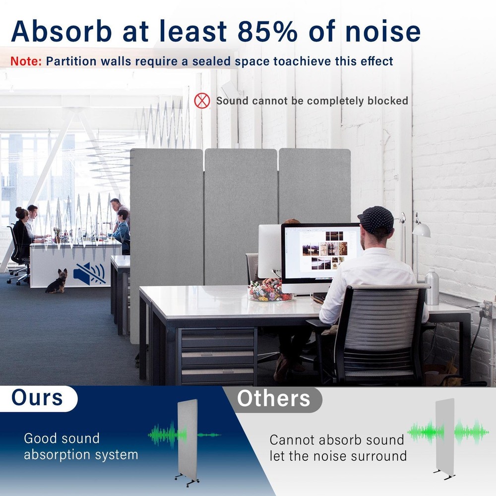 Sound Proof Room Divider Screen 3 Panel For Room Separation Home Office