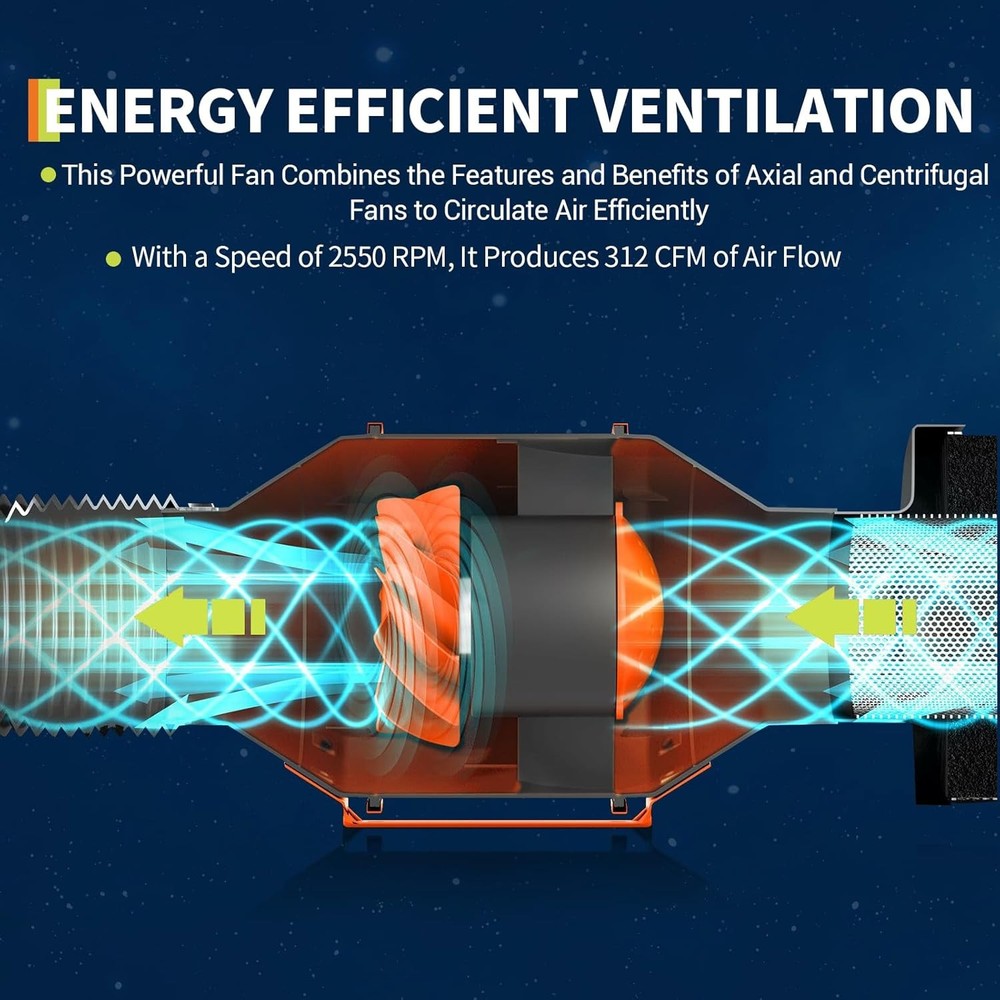 6" Inline Duct Fan Variable Speed Controller HVAC Exhaust Blower Kit Ultra-Quiet