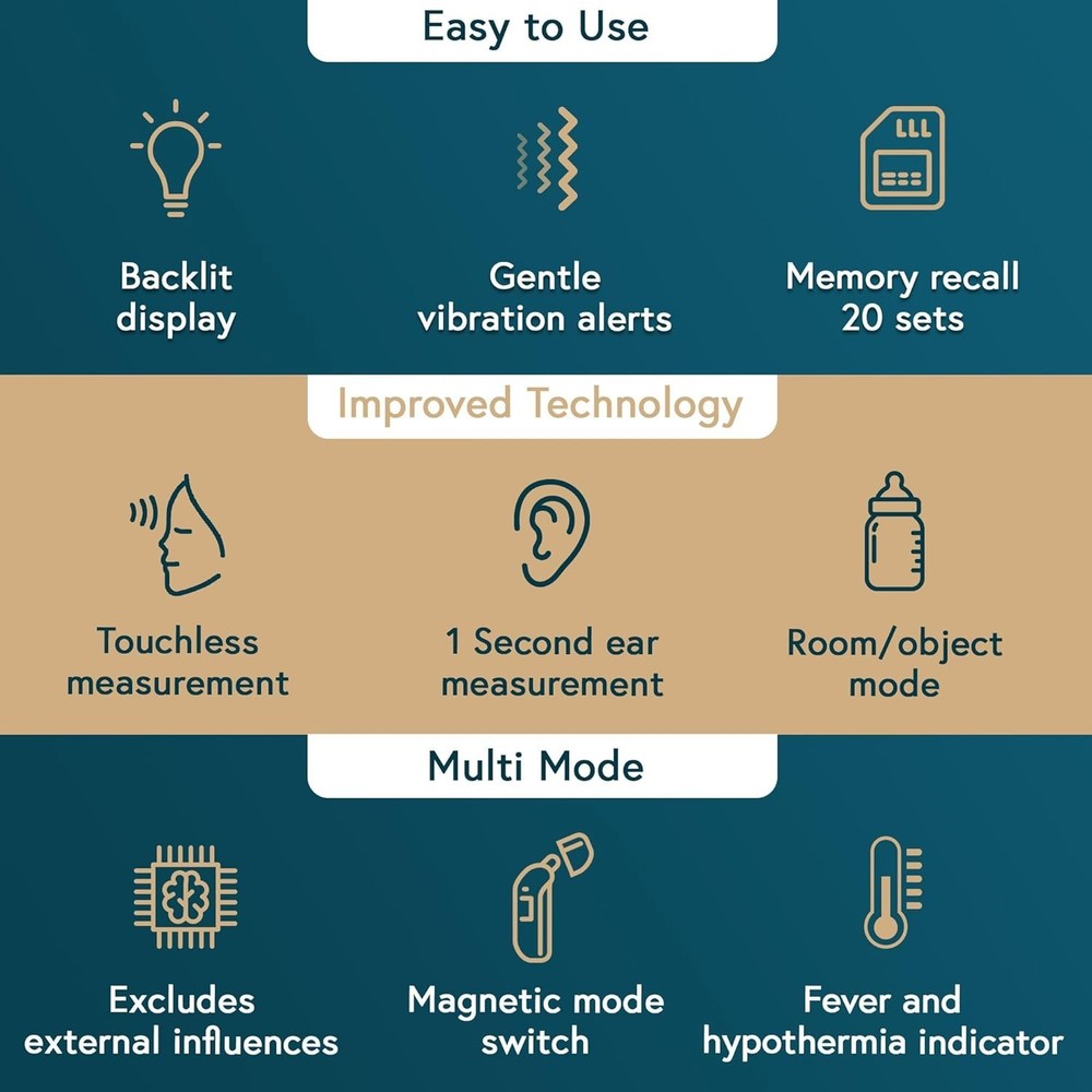 Quiet Vibration Ear Forehead Thermometer