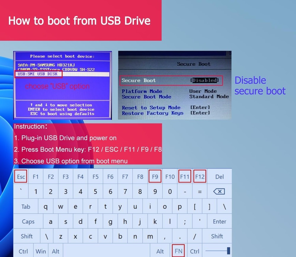 64GB USB Drive – 18-in-1 Multi-OS Support Including Windows 11 & Linux