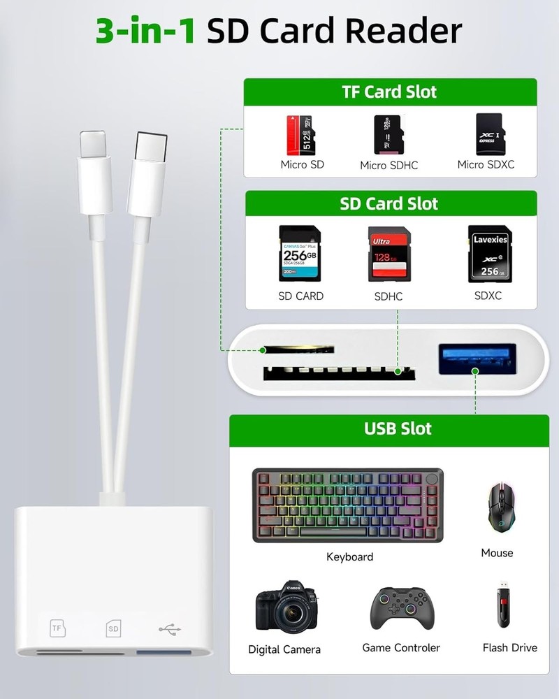 3-in-1 SD Card Reader & USB-C Adapter for iPhone & Digital Cameras - White