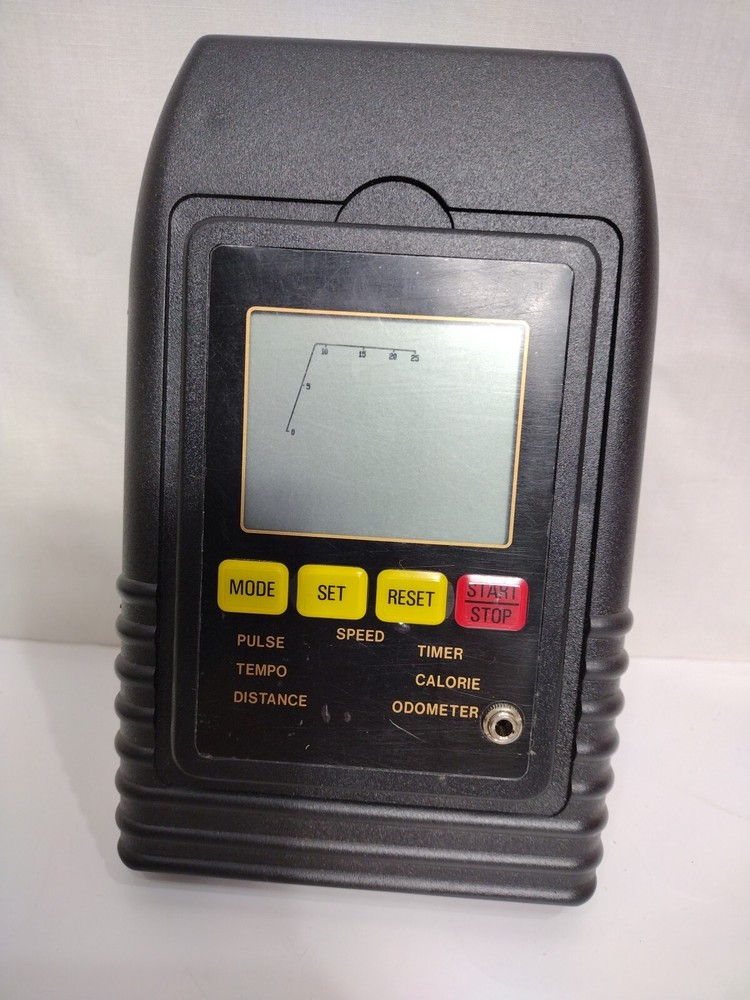 Speed Calorie speedometer
