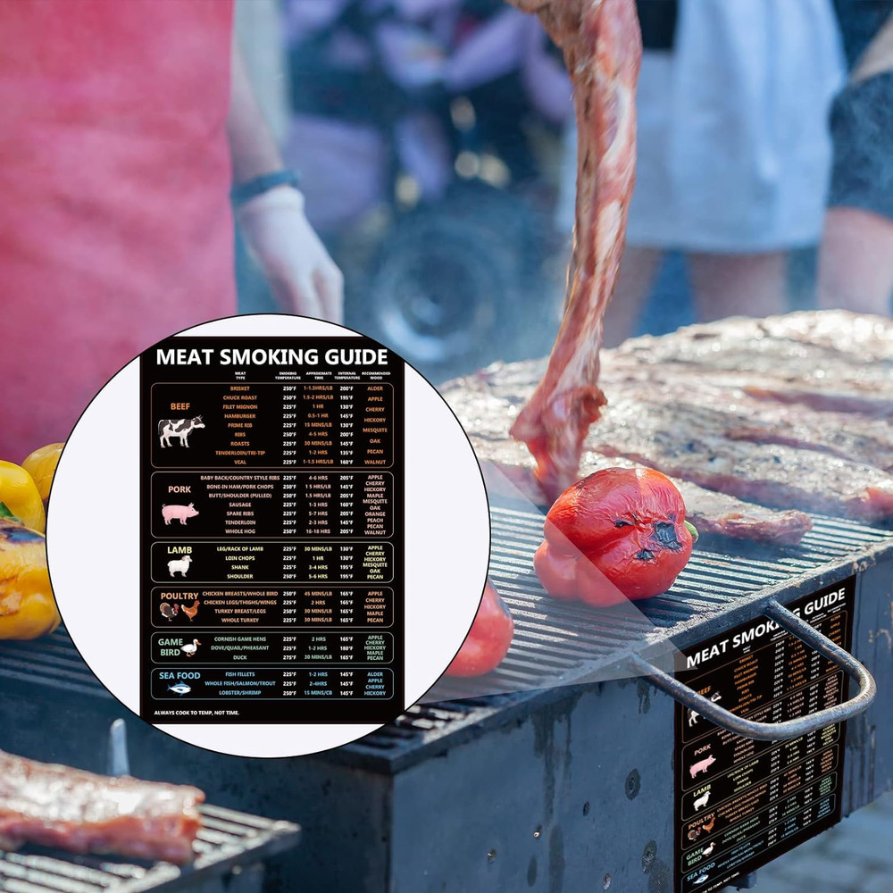 Meat Temperature Guide Magnet - Cooking Temperatures Chart for BBQ & Grilling