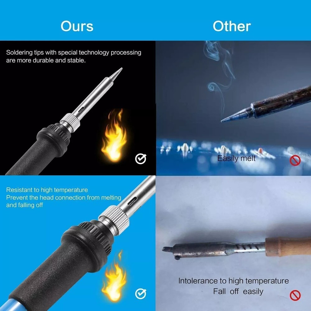 Digital Multimeter Voltmeter Soldering Iron Complete Volt AC DC Meter Tester Kit