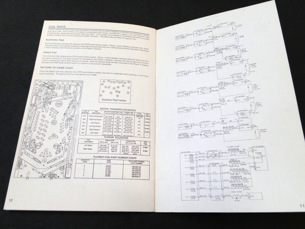 Vtg 1989 Data East: Playboy 35th Anniversary Pinball Machine Audit Functions