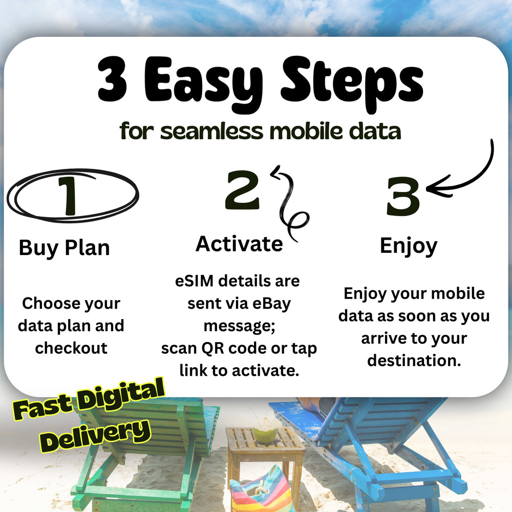 [eSIM]Canada Travel SIM,5-20GB, 30 Days,Same day Delivery,Easy Setup,QR Code