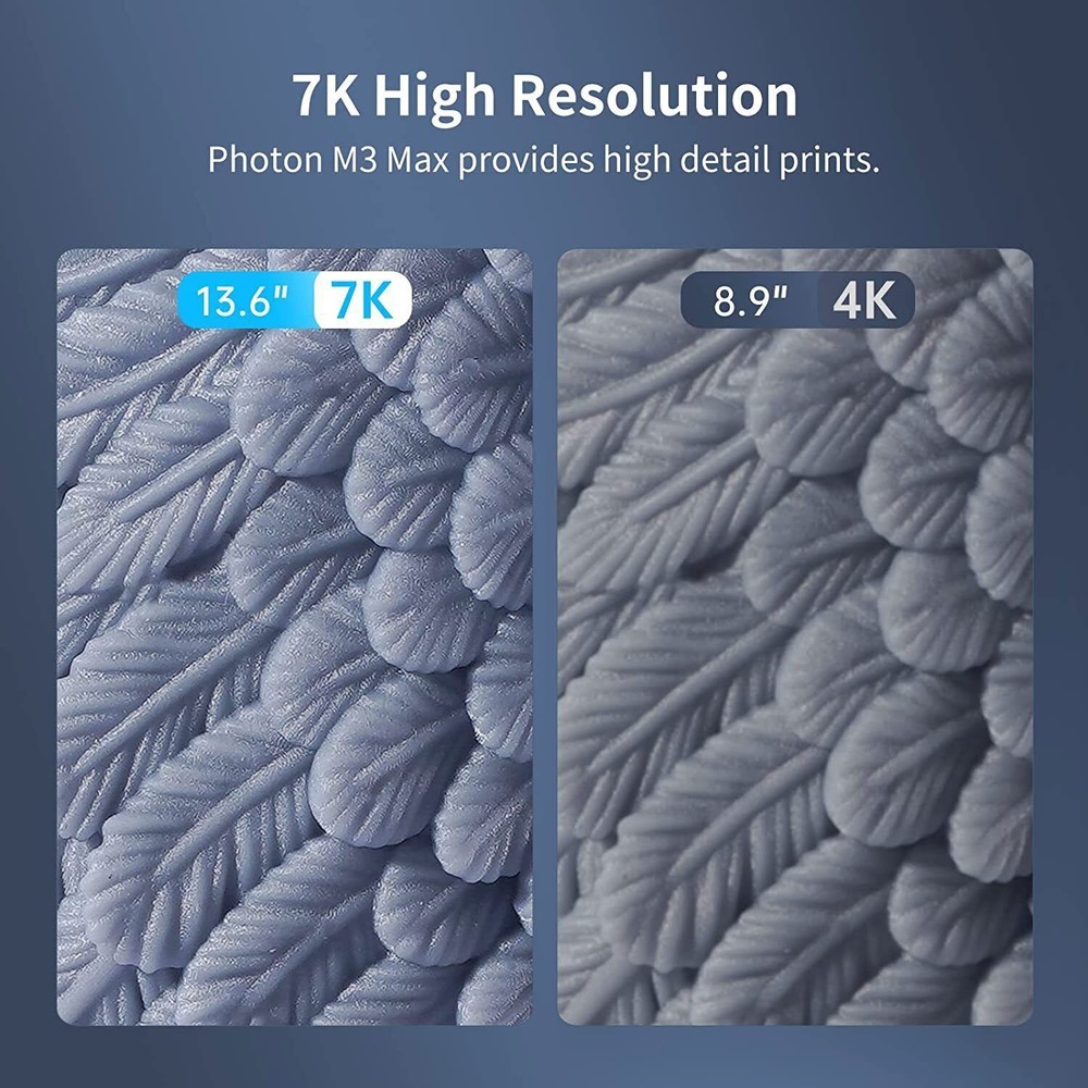 【Refurbished 90%】ANYCUBIC Photon M3 Max Resin 3D Printer Size 298x164x300mm