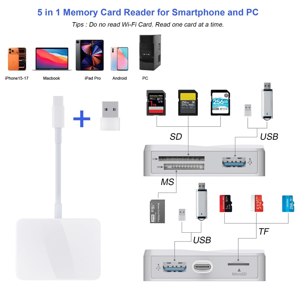 SD Card Reader, 5 in 1 USB-C & USB Adapter with SD/MicroSD/MS and White