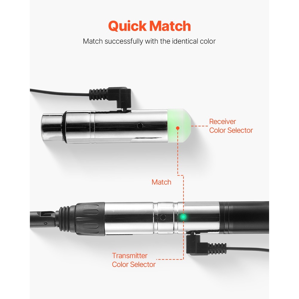 DMX Wireless Receiver Transmitter Controller for LED Stage Light 4 PCs
