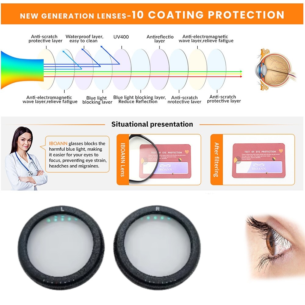 Prescription Inserts for Antigravity A1 - Customized Myopia/Astigmatism Lens
