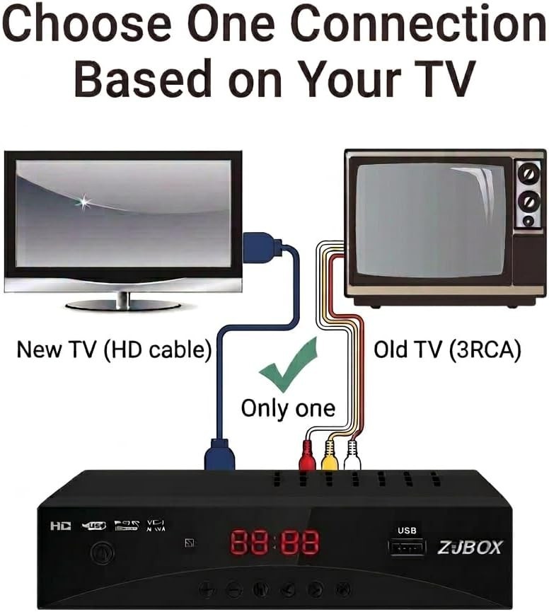 High-Definition Digital TV Converter Box with Timer & USB Recording Function