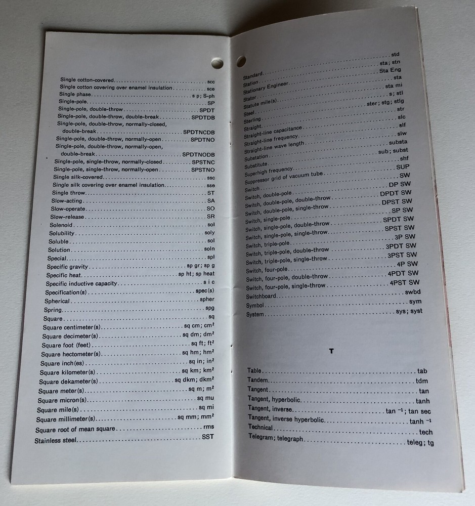 Vintage Automatic Electric 1001 Scientific & Technical Abbreviations 1963 USA
