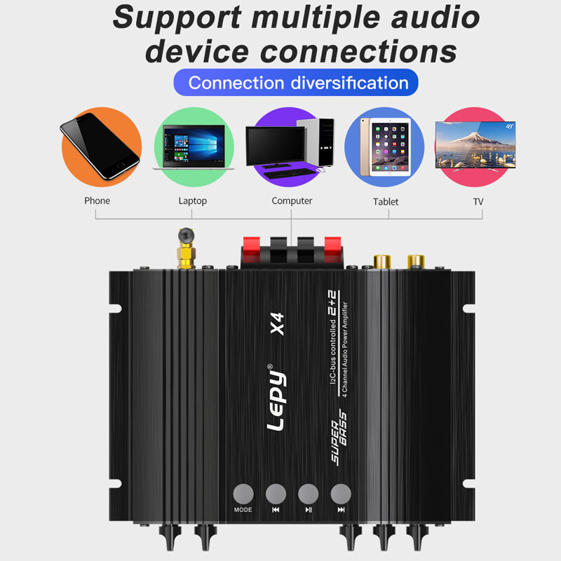 ‌Hi-Fi 240W Multi-Source Amplifier: Bluetooth/Optical/USB/RCA Palm-Sized Design‌