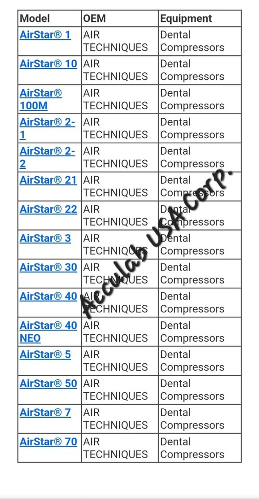 Air Techniques Dental Compressor Kit Filter Element RPI Airstar CME102
