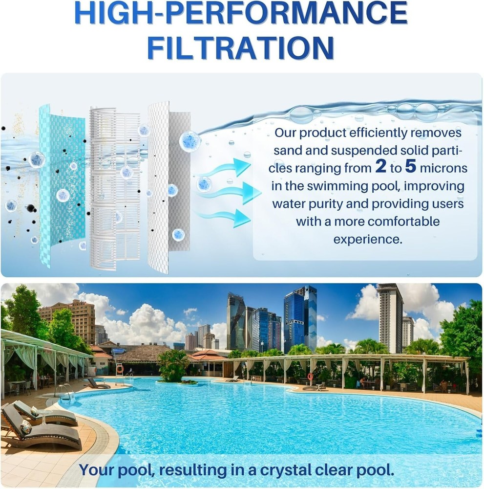 POOLPURE FS-2003 36 Sq.Ft DE Grid Pool Filter Set Replace Unicel FS-2003,PFS1836