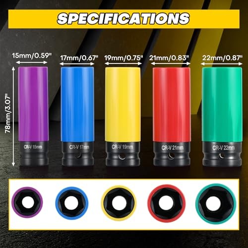 Ultimate Wheel Protector Impact Socket Set | 1/2 Inch Drive Lug Nut Socket,