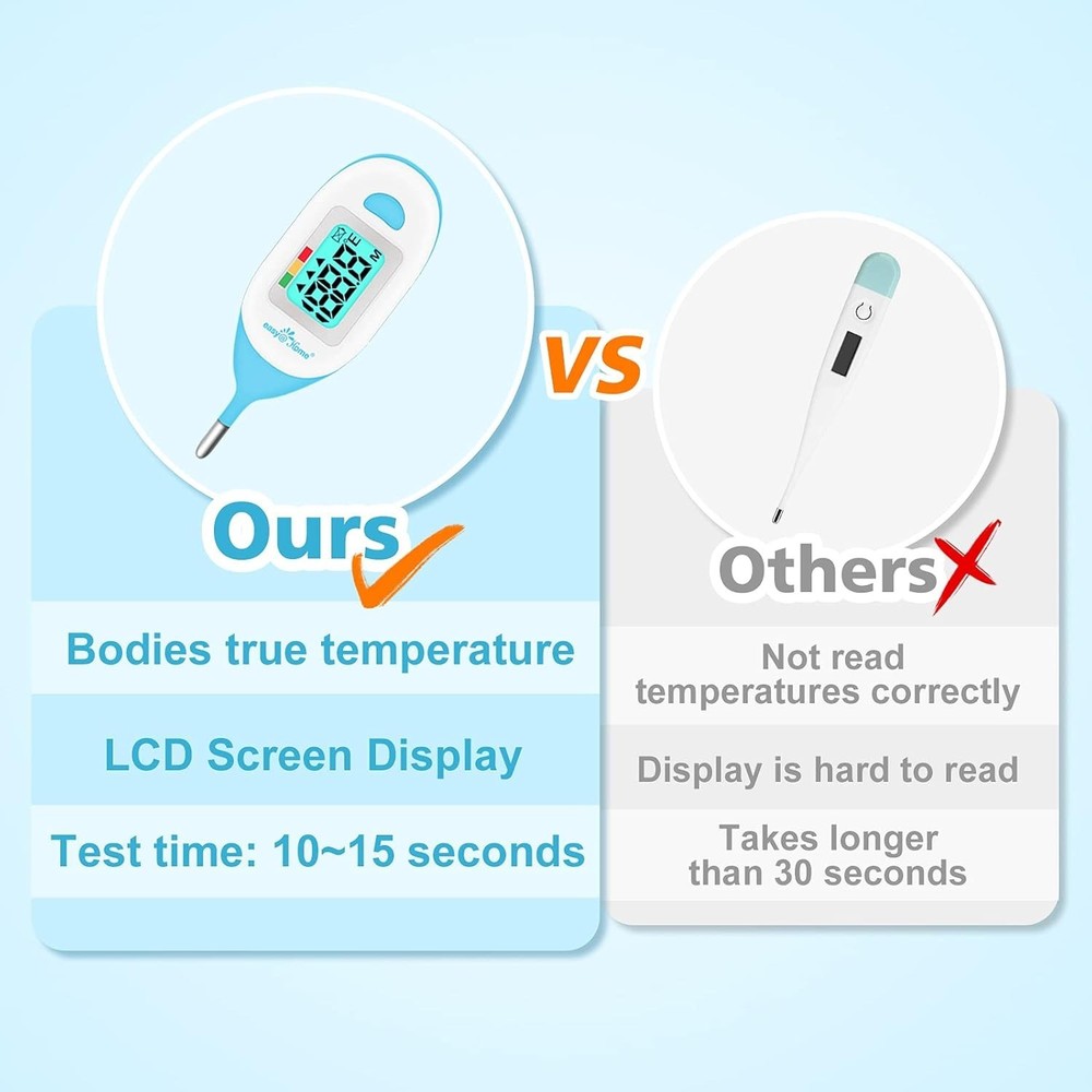 Accurate Baby Rectal Thermometer - Clear LCD Display, Fever Indicator, Quick Use