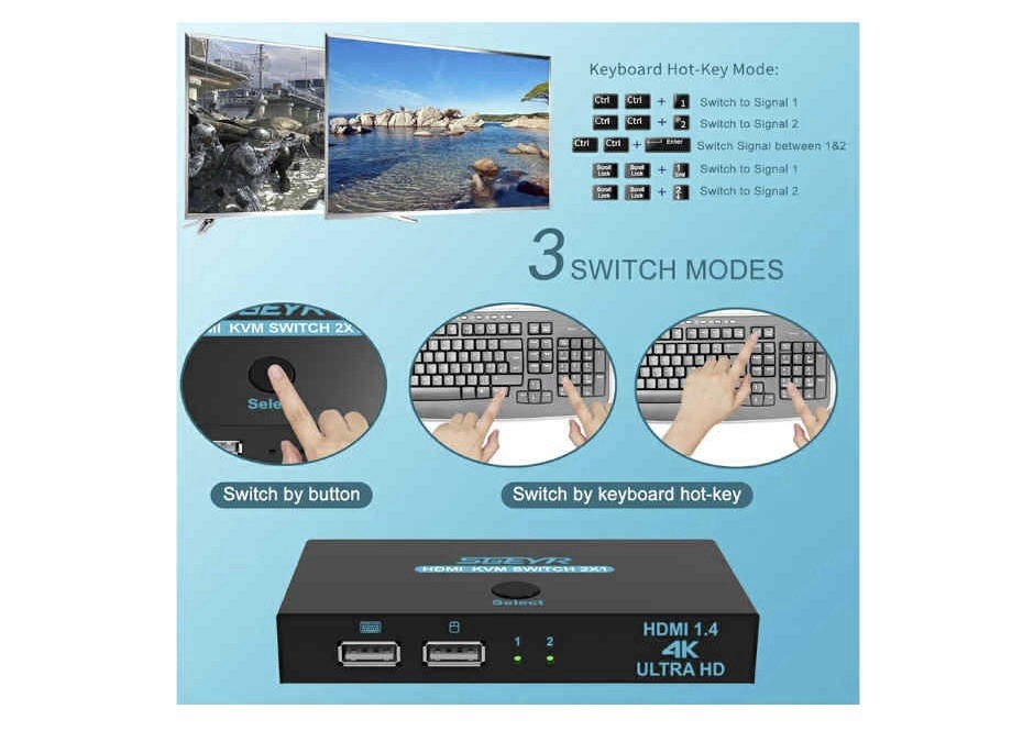 KVM Switch, SGEYR KVM Switch HDMI,USB Switch for 2 Computers Sharing Mouse Ke...