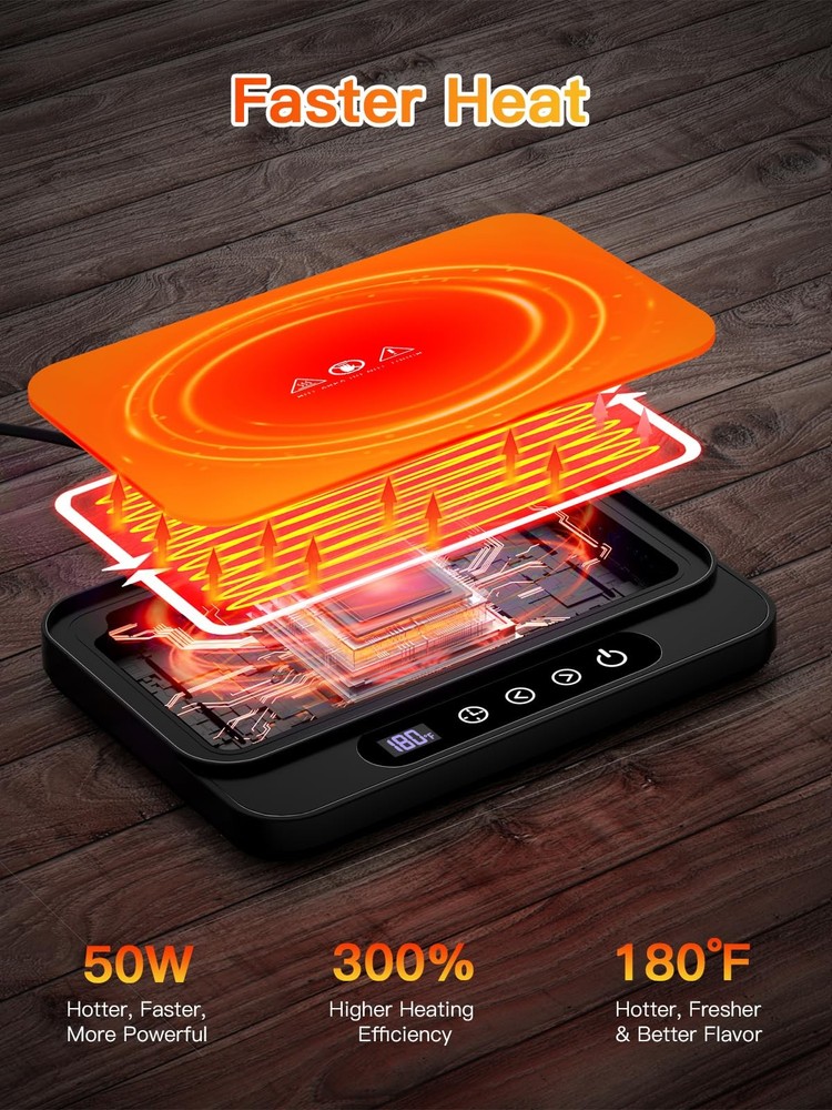 Coffee Mug Warmer, 50W Large Heating Panel Mug Warmer with 6-Temp Settings, 8...