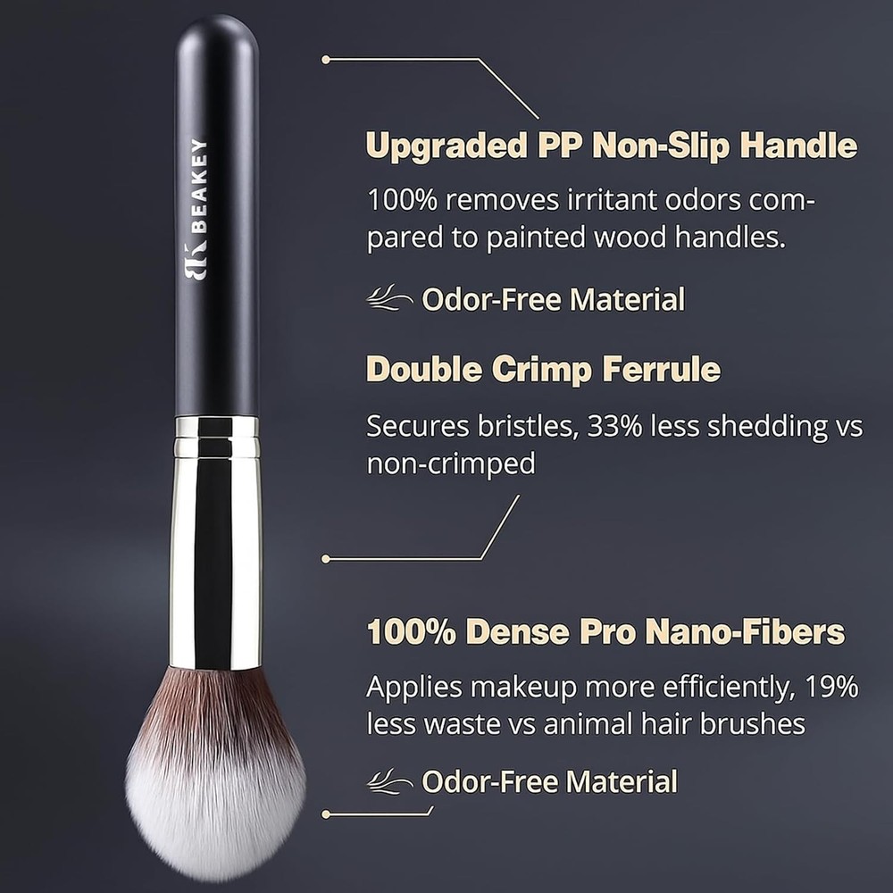 Makeup Brushes Set, Professional Foundation Eyeshadow Concealer Applicator, 2 B
