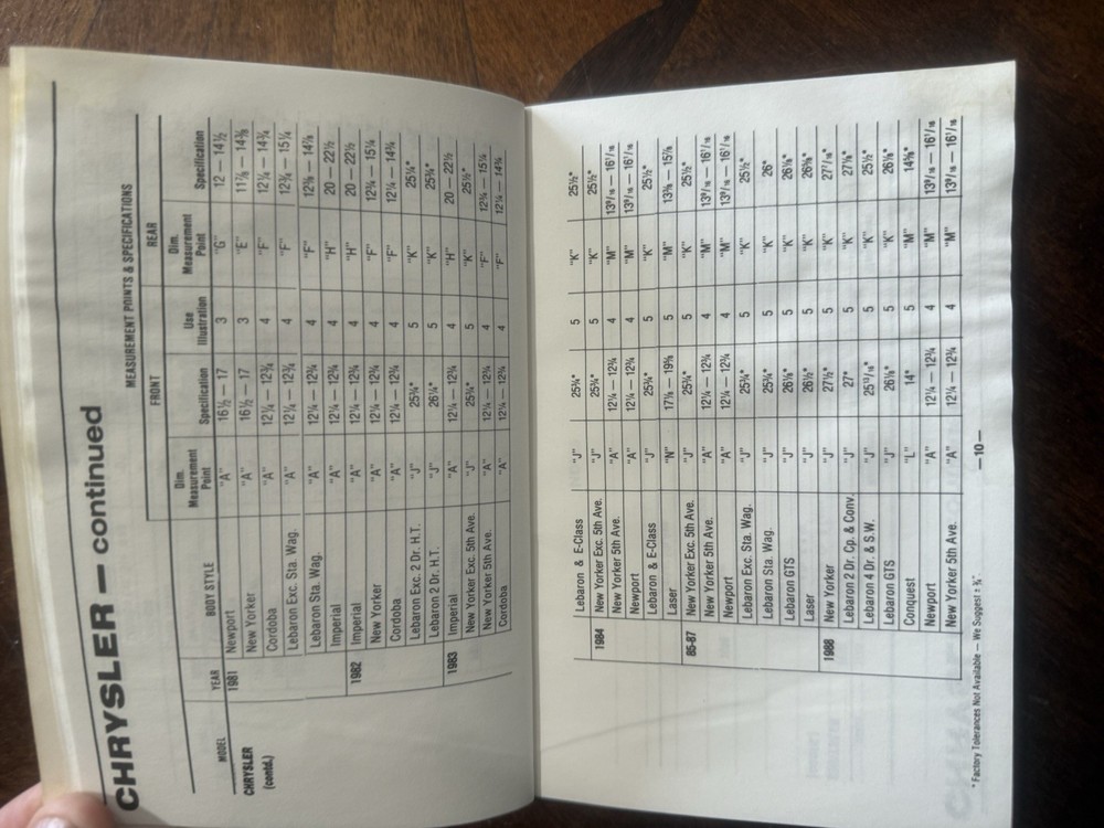 MOOG Chassis Height Specifications Pocket Manual 1990