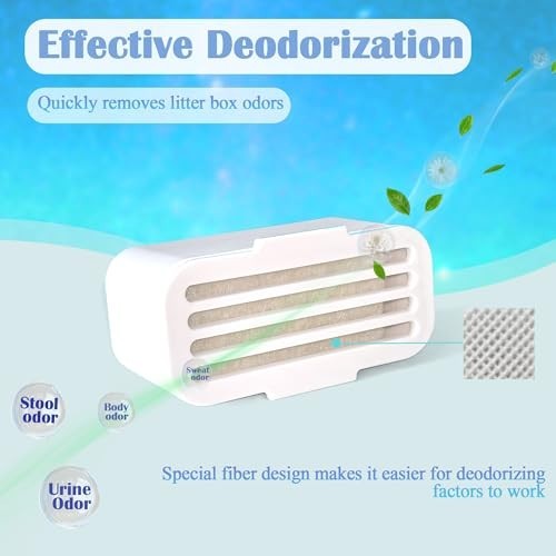 Odor Control Deodorizer for Self-Cleaning Cat Litter Boxes - 2 Pack, Fresh Home!