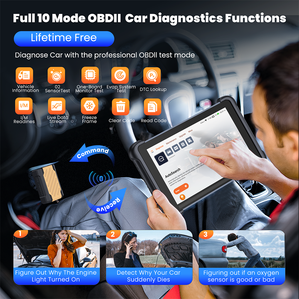 ThinkScan 689BT Auto Diagnostic Scan Tool Bidirectional OBD2 Scanner E.CU Coding