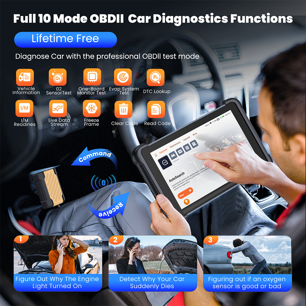🔥ThinkScan 689BT Car Diagnostic OBD2 Scanner All System Scan Tool Action Test