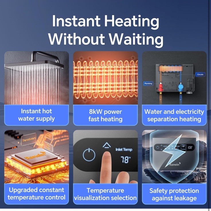 Ranein Tankless Electric Water Heater Model RE8K 8kW 240V IPX4 CSA 1.9 GPM