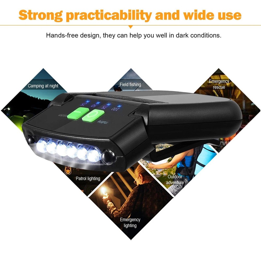 USB Rechargeable Hat Clip Light with Power Indicator for Reading Close Work