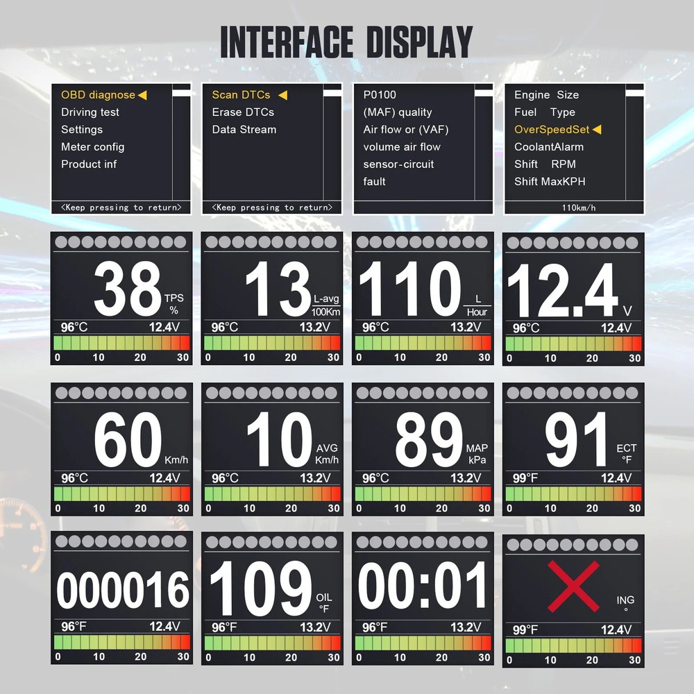X60 HUD Car Smart Digital Multi-Function Alarm Meter OBDII Protocol for Cars 12V