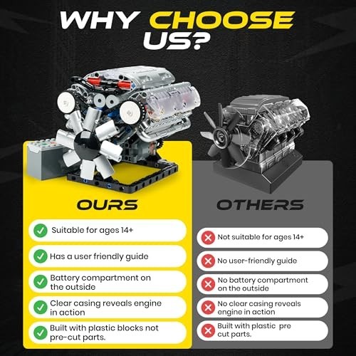 DIY Mini V8 Engine Model Kit - Functional STEM Engineering Project for Ages 14+