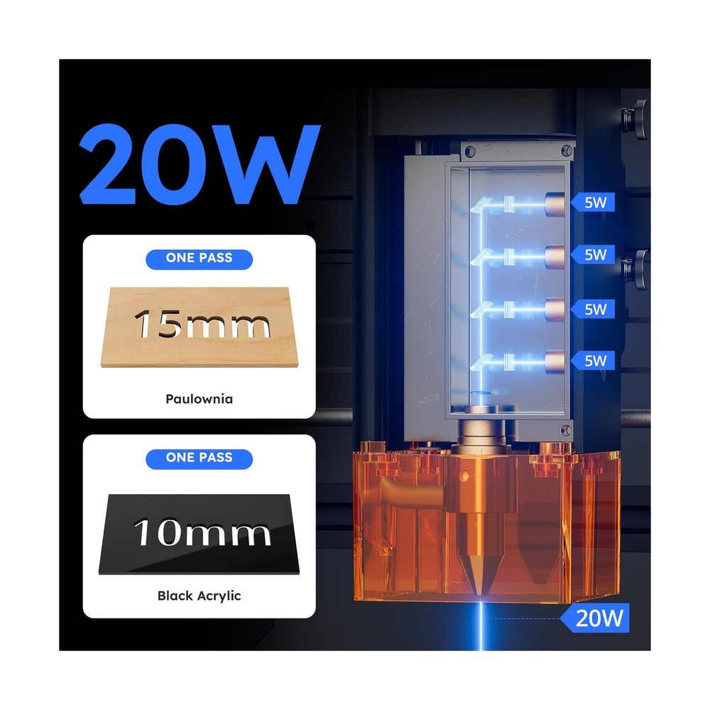 ATOMSTACK 20W Laser Engraver, A20 PRO V2 Laser Cutter, High Accuracy Laser En...