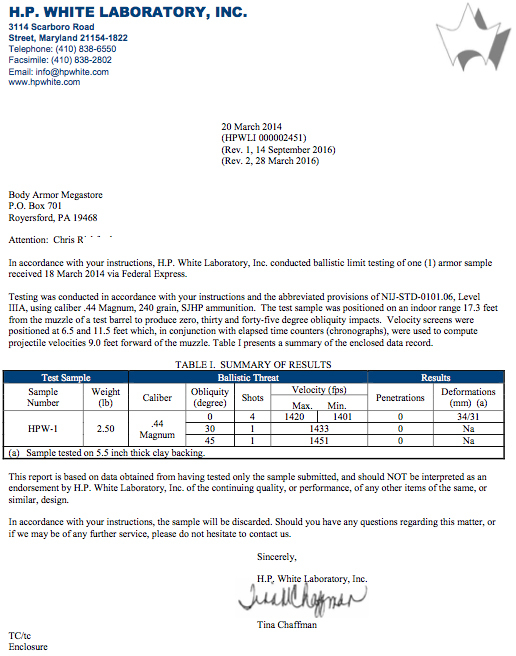 BackPack Armor | Bullet Proof BackPack | Level IIIA - 3A | 10x12-Single MFG 2023