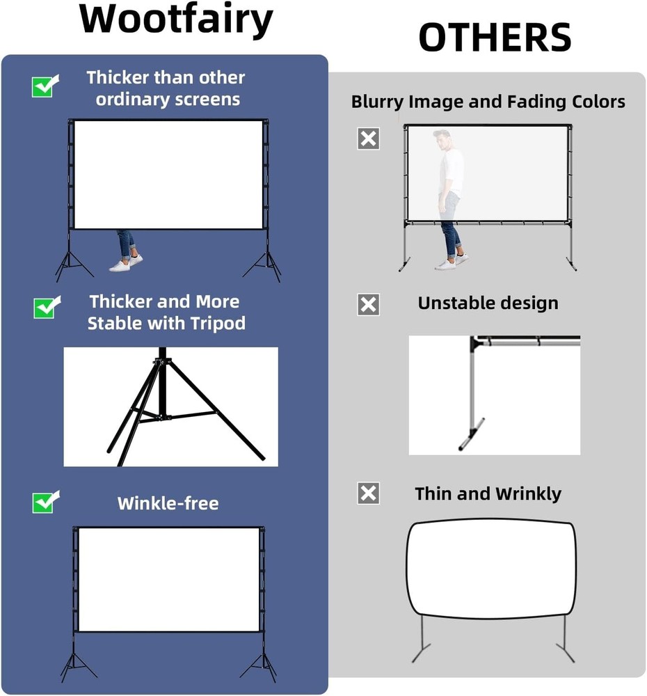 120 inch Foldable and Portable Projection Screen and Stand, with Carry Bag